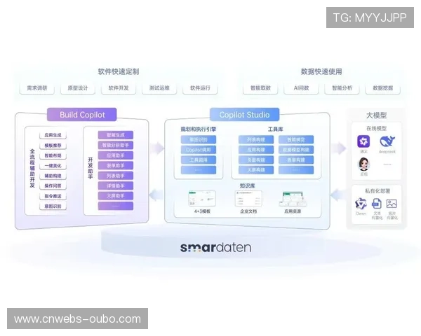 行业组织开始制定AI应用准则，规范数据使用边界