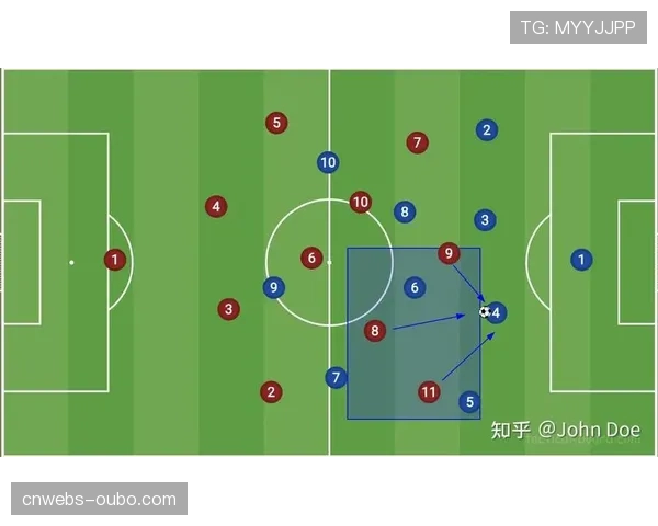深度：数据解析洛里昂的高位压迫体系为何在赛季末段频频失效
